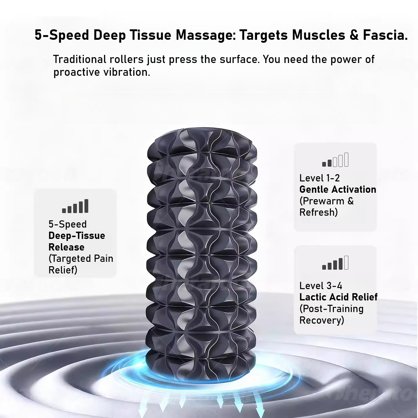 Electric Foam Roller Professio - Yoga Fitness Roller のレビューと価格