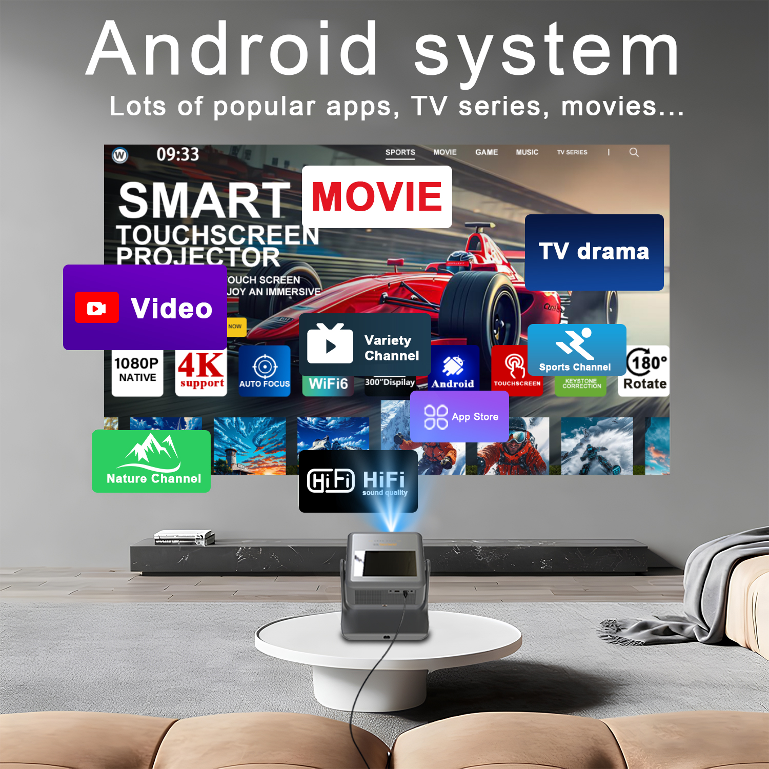 3-in-1 Tablet Projector Speake - Yoga Fitness Video のレビューと価格