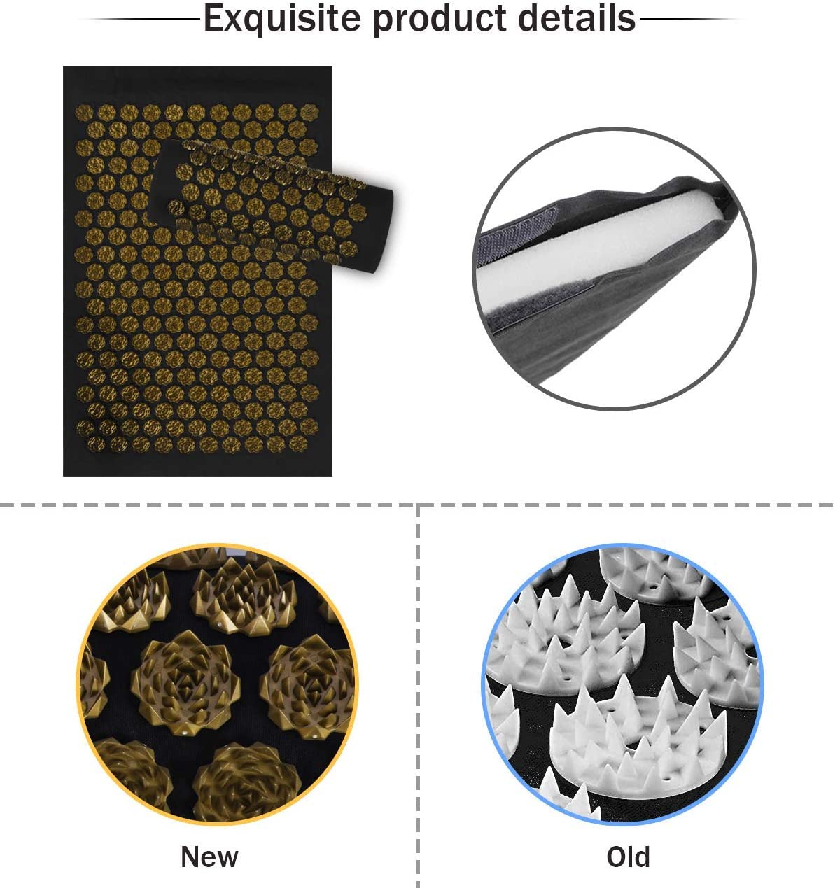 Kuznetsov's Applicator Nonslip - Yoga Fitness Mat のレビューと価格