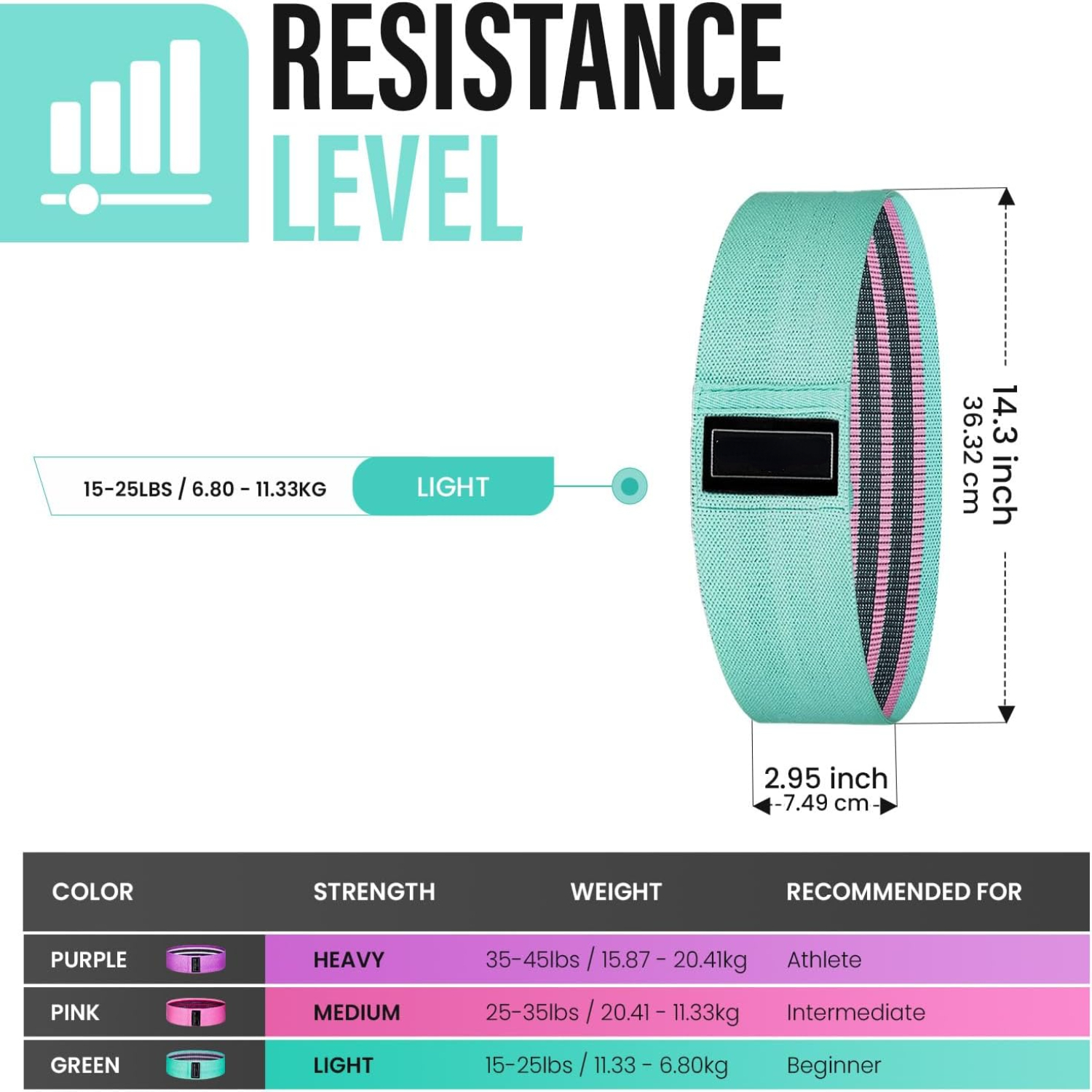 elf-Indulgence - Handmade with - Yoga Fitness Video のレビューと価格