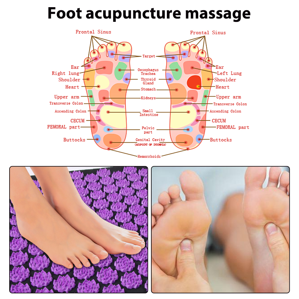 Acupressure Yoga Mat Kuznetsov - Yoga Fitness Mat のレビューと価格