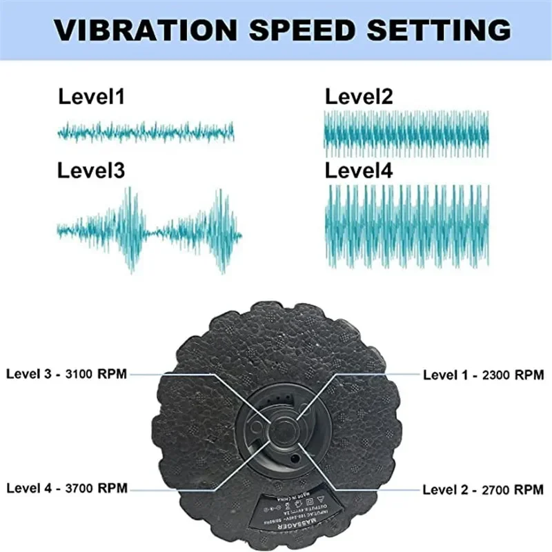 4-Speed Vibrating Electric Yog - Yoga Fitness Roller のレビューと価格