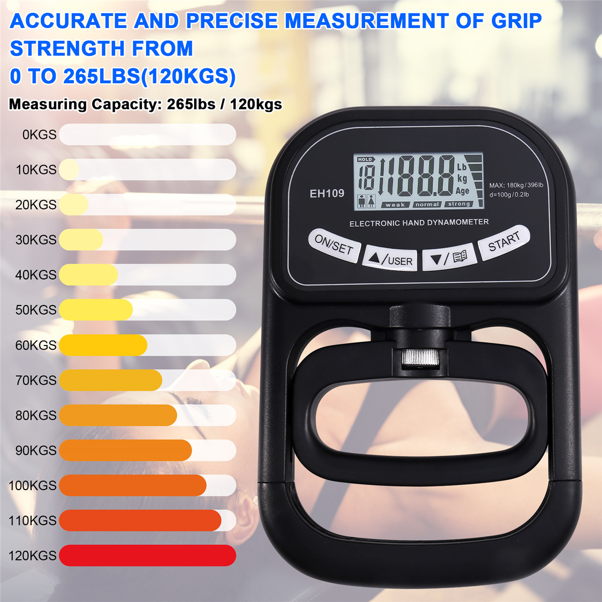 ABQR 265 Lbs / 120Kgs Hand Dyn - Grip Strengthener Hand のレビューと価格